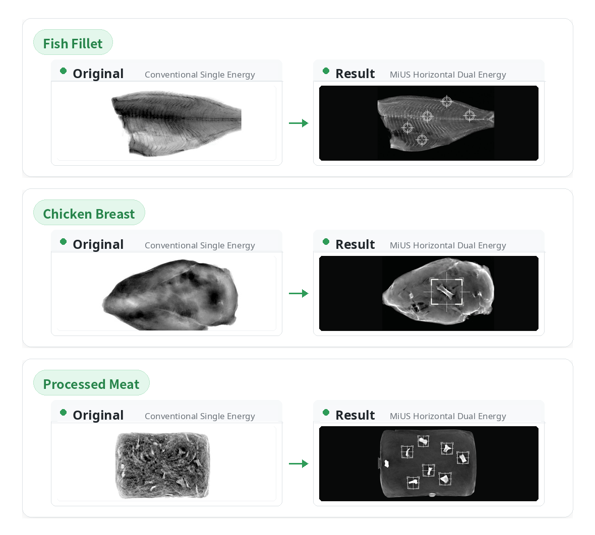MiUS Low-Density Foreign Object Detection Comparison Image
